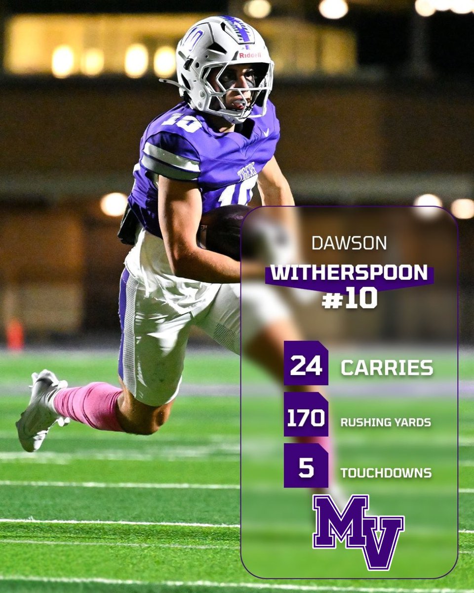 Players of the week !
#MVT