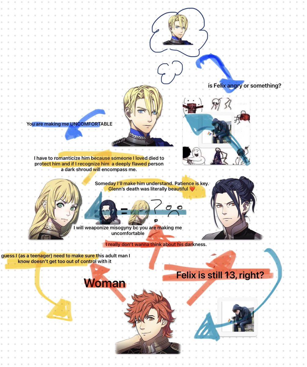 This is what it felt like to me. Faerghus four misery