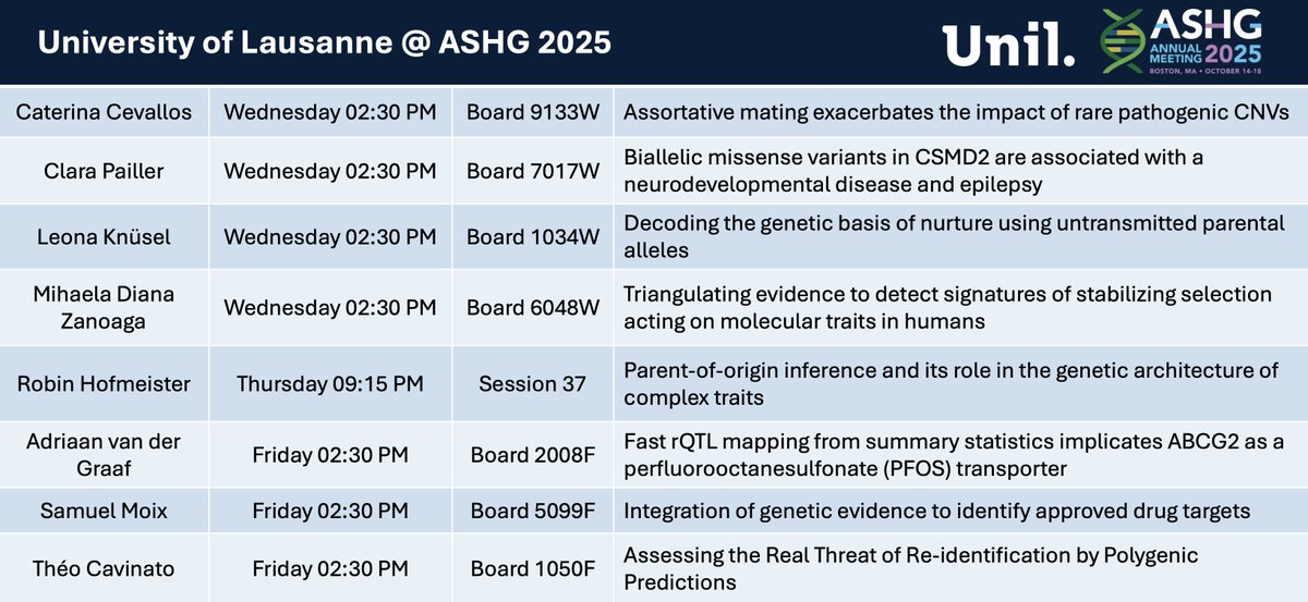 Samuel Moix (@samuelmoix) on Twitter photo Hi #ASHG2025, the Lausanne team made it to Boston ! Excited to present our latest discoveries — come say hi and learn more about our research!
<a href="/ClaraDPailler/">Clara D. Pailler</a>, <a href="/Leona_Knusel/">Leona Knüsel</a>, <a href="/dianazanoaga/">Mihaela-Diana Zanoaga</a>, <a href="/Rbn_Hfmstr/">Robin Hofmeister</a>, <a href="/A_van_der_graaf/">Adriaan</a>, <a href="/CavinatoTheo/">Théo Cavinato</a>, <a href="/dbc_unil/">Dept of Computational Biology, Uni Lausanne</a> Hi #ASHG2025, the Lausanne team made it to Boston ! Excited to present our latest discoveries — come say hi and learn more about our research!
<a href="/ClaraDPailler/">Clara D. Pailler</a>, <a href="/Leona_Knusel/">Leona Knüsel</a>, <a href="/dianazanoaga/">Mihaela-Diana Zanoaga</a>, <a href="/Rbn_Hfmstr/">Robin Hofmeister</a>, <a href="/A_van_der_graaf/">Adriaan</a>, <a href="/CavinatoTheo/">Théo Cavinato</a>, <a href="/dbc_unil/">Dept of Computational Biology, Uni Lausanne</a>