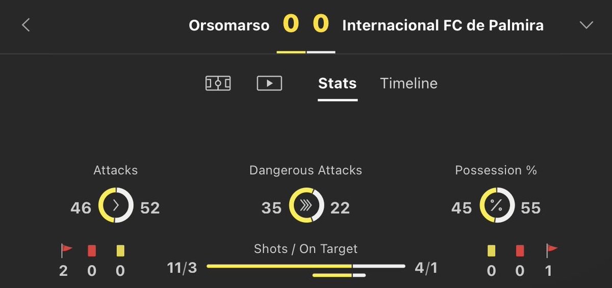 footy_tipsters tweet media