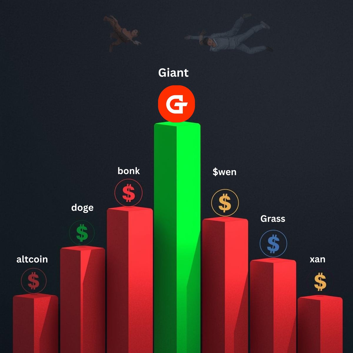 jomhger13341's tweet photo. Big News! 🚀
@giantsprotocol secured early funding from Singapore’s sovereign wealth fund to build AI-driven RWA infrastructure and teamed up with The Assembly Place for property tokenization.

$G backed by global investors!
#GToTheMoon | #GiantsProtocol https://t.co/n666UD0Ca3