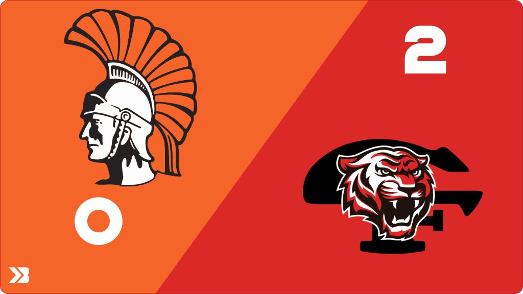 Volleyball (JV1) Score Posted - Waterloo East Trojans lose to Cedar Falls Tigers 2-0 (6-21, 1-21). gobound.com/ia/ighsau/vb/2…