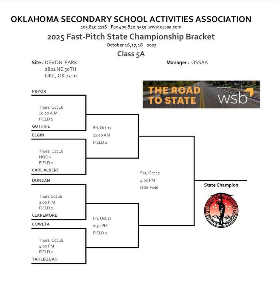 Aliya “AJ” Bennett (@ajbennett2027) on Twitter photo Let’s go!! <a href="/CATitanSoftball/">Carl Albert Softball</a> 
<a href="/2026Epic/">Epic National 18U (Burnett /Smith)</a> 
<a href="/OCeaglesSB/">OC Softball</a>  <a href="/ShaleeRodriguez/">Shalee Rodriguez</a> <a href="/BayMcKittrick/">Bailey McKittrick</a> <a href="/sydneysherrilll/">Sydney Sherrill</a> <a href="/MadisonRainee/">Madison Perrigan Duncan</a> Let’s go!! <a href="/CATitanSoftball/">Carl Albert Softball</a> 
<a href="/2026Epic/">Epic National 18U (Burnett /Smith)</a> 
<a href="/OCeaglesSB/">OC Softball</a>  <a href="/ShaleeRodriguez/">Shalee Rodriguez</a> <a href="/BayMcKittrick/">Bailey McKittrick</a> <a href="/sydneysherrilll/">Sydney Sherrill</a> <a href="/MadisonRainee/">Madison Perrigan Duncan</a>