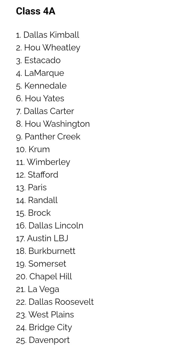 <a href="/Tabchoops/">𝙏𝘼𝘽𝘾🏀📋</a> how is Dallas Carter at #7? When they absolutely blasted everyone including yall #1 ranked 5A team Beaumont United at the TABC make this one make sense?