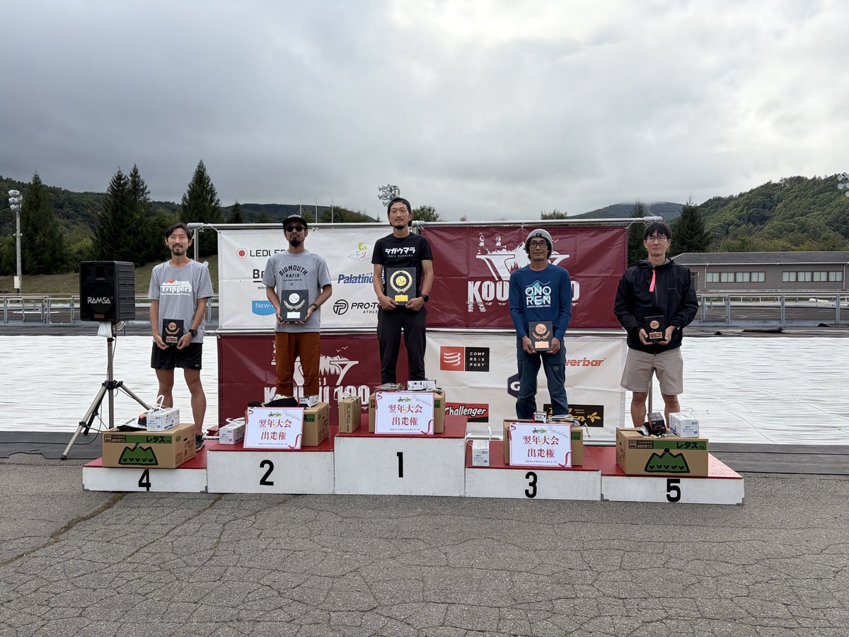 ry0ji1k0bayash1's tweet photo. 25:43'37 / 4位
今年も3周で気持ち悪くなりジェルも固形物も受け付けなくなりましたが、暑くも寒くもなかったおかげかそれ以上ひどい状態にはならずに最後まで走り続けられました!
ここ数年100mileは失敗ばかりだったのでとてもうれしいです
#KOUMI100 https://t.co/4VaTrIfNIE