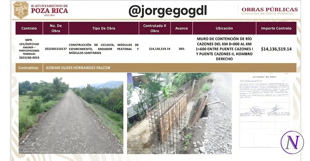 MLopezSanMartin's tweet photo. Pagó por un muro y la obra quedó incompleta.

El morenista Fernando Remes, alcalde de Poza Rica, destinó 14 mdp en 2023 para un muro de contención en el Río Cazones… pero la obra apenas avanzó 10%

Hoy miles de personas están bajo el agua.

📷 @jorgegogdl https://t.co/g705O7NQVF