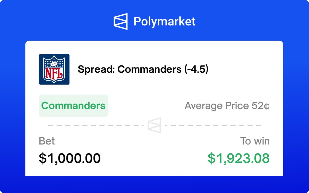 ProjectHurts's tweet image. What do you know, you could bet $1k for and win up to almost $2k all and only on @PolymarketSport! 👀

Personally I say this is an easy dub!

#Polymarket x #Commanders