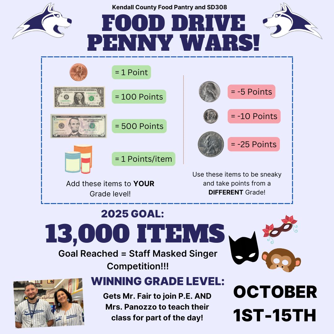 Day 7 #PennyWars—FINAL WEEK!
Thanks to a Secret Sponsor + big Thursday donations: 4th leads (15,483) and 5th close behind (11,430).
K 2,504 | 1st 6,059 | 2nd 8,186 | 3rd -2,089
Back to NORMAL tomorrow: pennies/bills = +pts; nickels/dimes/quarters = –pts. 💙🐺