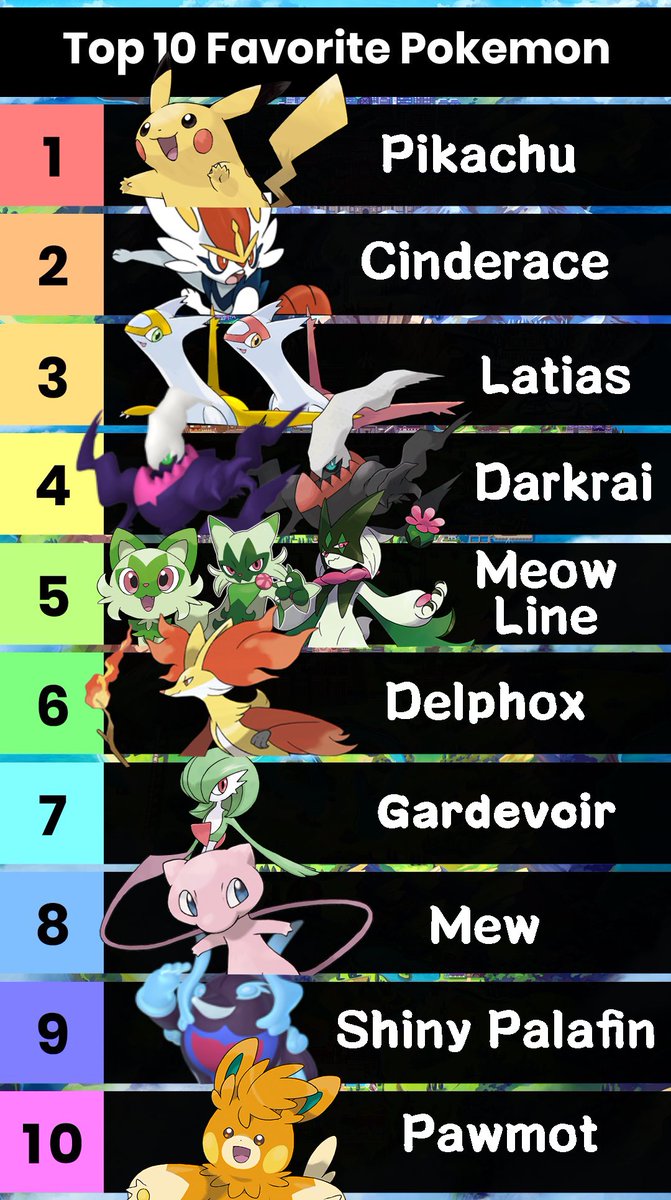 ✩°｡⋆⸜(ू˙꒳​˙ ) ♡ mana ♡ tweet media