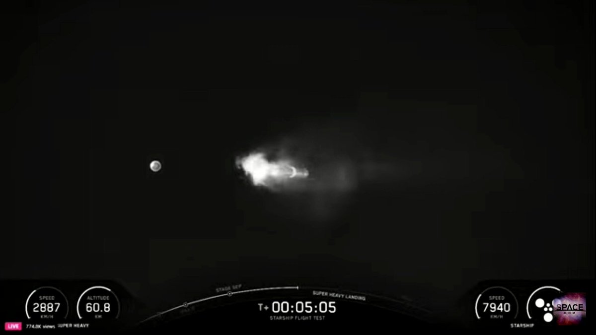 JReeve_Sussex's tweet photo. Sphere UAP during Space X Starship Launch.
#ufo #uap #thespherenetwork #spherenetwork #ufoX @PatrickQJackson https://t.co/QhT8L6eYGw