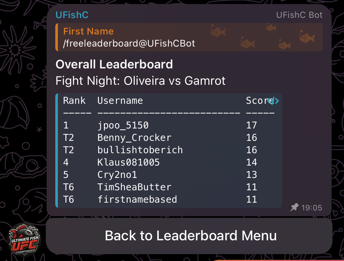 Goldfish on BASE (@agoldfishonbase) on Twitter photo Congrats to <a href="/blueybear5150/">Bluey The Bear Token Powered by Solana</a> for topping UFC this week!! I guess they maybe do know a thing or two about the octagon!? Or…they got lucky. It’s De Ridder vs Allen this Saturday!! Look out for the card by Thursday!! Submit your picks for a chance at FREE USDC Congrats to <a href="/blueybear5150/">Bluey The Bear Token Powered by Solana</a> for topping UFC this week!! I guess they maybe do know a thing or two about the octagon!? Or…they got lucky. It’s De Ridder vs Allen this Saturday!! Look out for the card by Thursday!! Submit your picks for a chance at FREE USDC