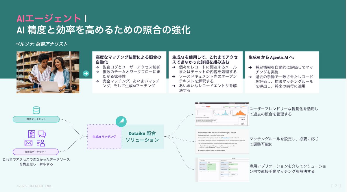 ②データ・サニティチェックエージェント(1/3)
少しだけ時間が空いてしまいましたが再開します！
・Agentを利用したデータマッチング
・データの照合結果のダッシュボード表示
・手動マッチングアプリ
→上記からAgentic AIとして、マッチングルールを再考するなどのPDCA化が可能です🙌
#dataiku #AI