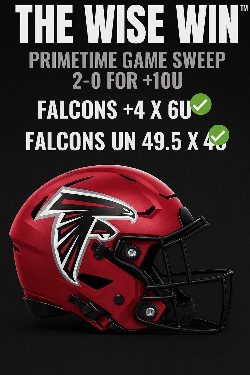 THEWISEWINtm's tweet image. THE WISE WIN™ PRIMETIME GAME SWEEP 2-0 FOR +10U 

FALCONS +4 X 6U ✅ 
FALCONS UN 49.5 X 4U ✅

#MONDAYNIGHTFOOTBALL #NFLPICKS #NFLPRIMETIME #BILLSVSFALCONS
