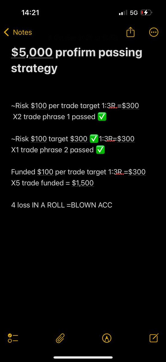 ExcelFX01's tweet image. PASSED WITH 1 fucking trade ✅🔥