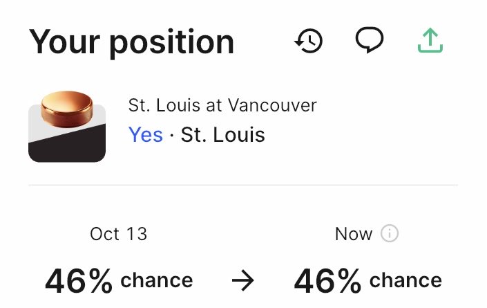 DatabasePicks's tweet image. NHL

Blues ML (+115)
