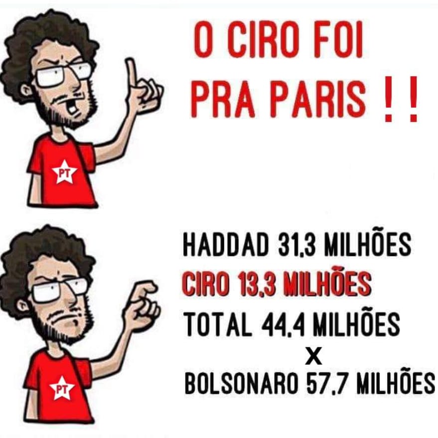 Mauro 🌷 3% com orgulho. tweet media