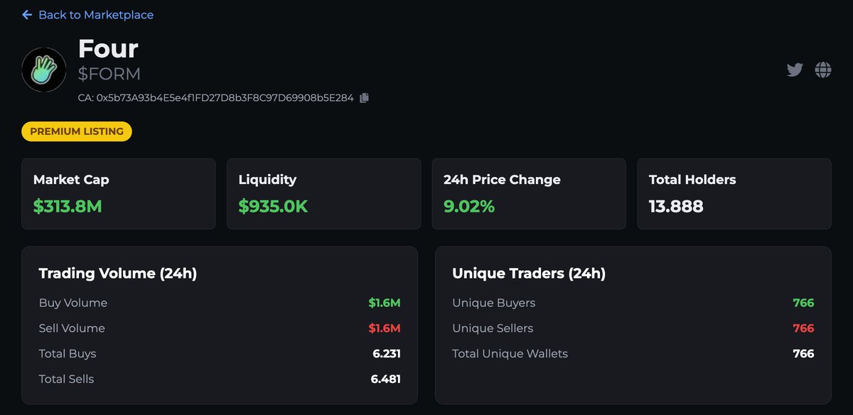 Four Book tweet media