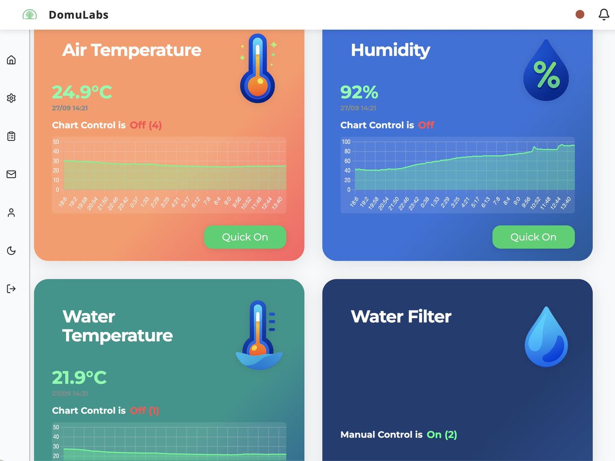 Day 1 of sharing <a href="/Domulabs/">DomuLabs (ou DomuLabs | Smart Aquariums)</a>
 journey!  Our IoT controller for aquariums is live – auto-controls pH &amp; temp for easier maintenance. Struggling with app UI now – any #BuildInPublic devs got UI tips?  #SmartAquarium