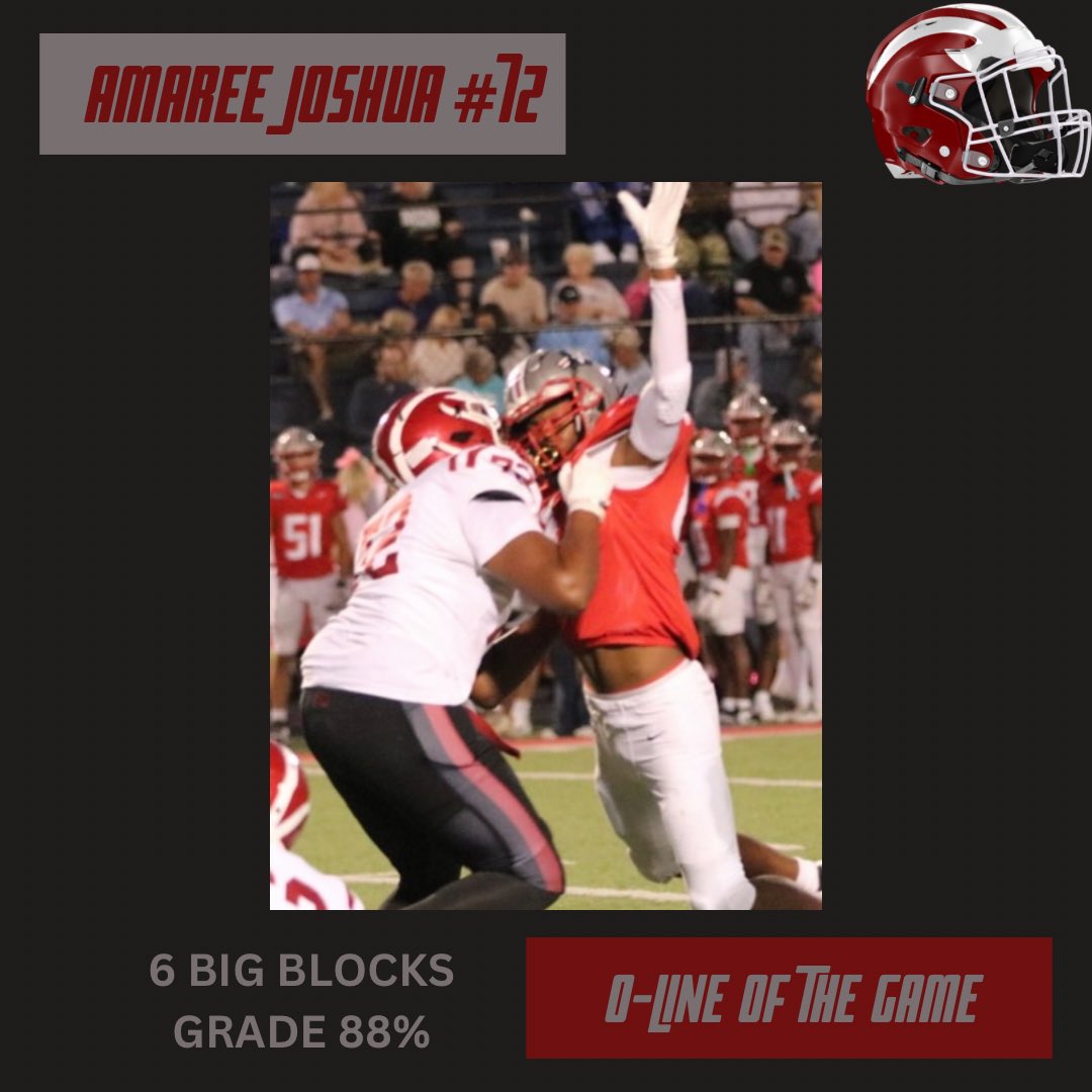 WEEK 7: O - LINEMAN OF THE GAME ‼️<a href="/AmareeJoshua/">Amaree joshua</a> BIG week of practice = BIG game! We need a bigger one this week! Keep Choppin! Proud of you Amaree! <a href="/GroveRecruits/">Hillgrove Football Recruiting</a> <a href="/HgroveFootball/">ℍ𝕚𝕝𝕝𝕘𝕣𝕠𝕧𝕖 ℍ𝕊 𝔽𝕠𝕠𝕥𝕓𝕒𝕝𝕝™️</a>