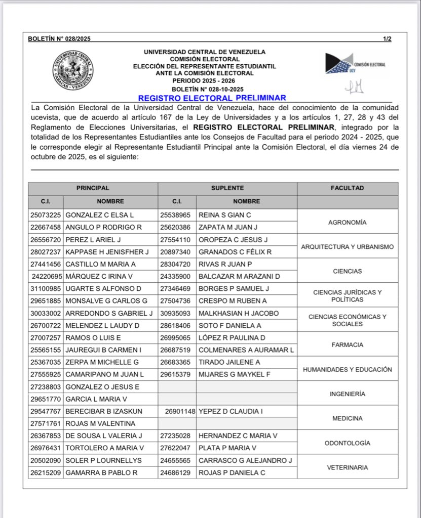 Comisión Electoral UCV tweet media