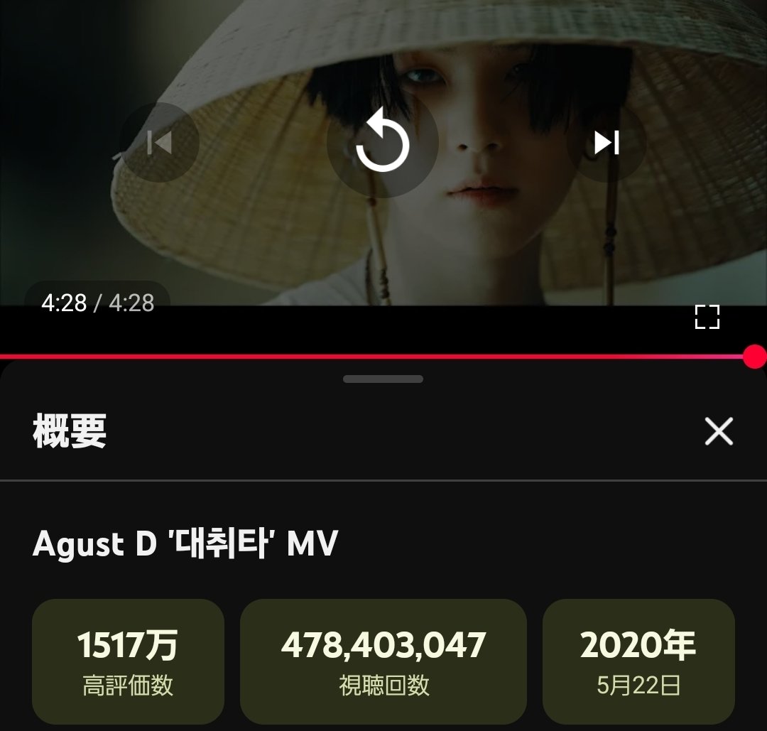 あっきー•*¨*•.¸♬︎ アッキー＠渋谷 (@atsuki0501) / Posts / X