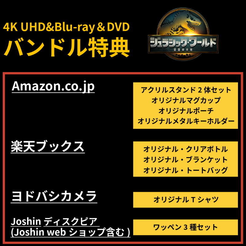 happinet_p's tweet photo. ◢◤
『ジュラシック・ワールド／復活の大地』
4K UHD&amp;Blu-ray＆DVD
🦖12/3発売決定🦕
◥◣

シリーズ全世界累計興行収入9,400億円突破！！
「#ジュラシック」シリーズの新章を是非ご自宅で！

映像特典や監督らによる
本編音声解説２種も収録✨