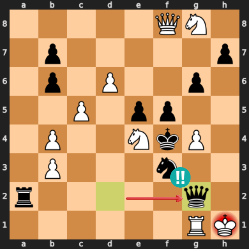 ChessSolver's tweet image. 🟢 Brilliant Move, But Why? 🚀
