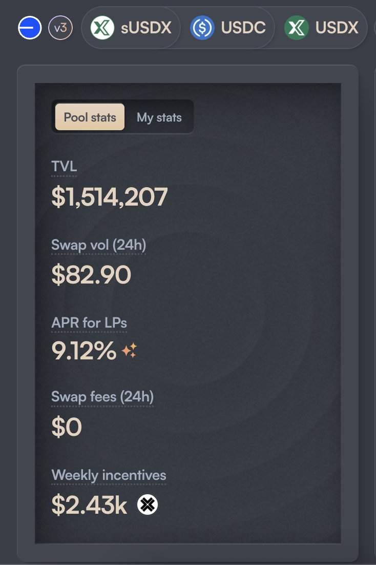 Stables Labs tweet media