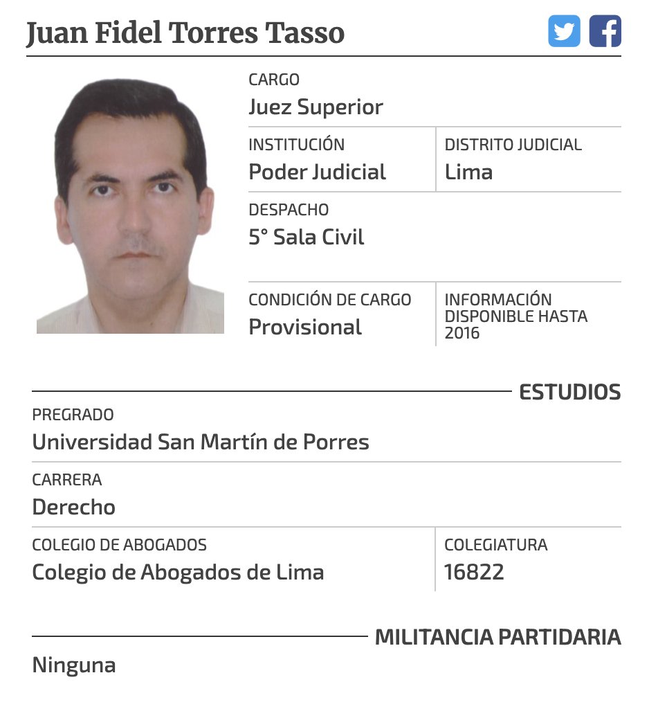 Este es el juez que repuso irregularmente a Delia Espinoza como fiscal de la Nación: