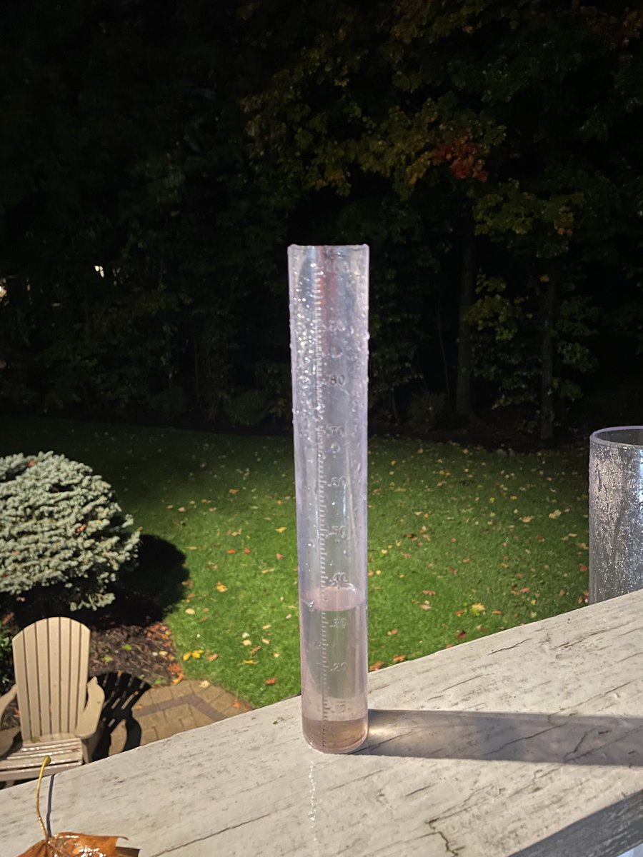 Monday rain / Mansfield
.23” 8-11:30am
.14” 11:30am-4:30pm
.32” 4:30-8pm
total since 8am .69”
Storm total 2.05”
<a href="/clamberton7/">Chris Lambert</a> <a href="/Met_CindyFitz/">Cindy Fitzgibbon</a> <a href="/ShiriSpear/">Shiri Spear</a> <a href="/WX1BOX/">SNE Amateur Radio Skywarn</a> <a href="/4cast4you/">Jacob Wycoff</a> <a href="/JasonMikellTV/">Jason Mikell WBZ</a> <a href="/PeteNBCBoston/">Pete Bouchard</a> <a href="/SurfSkiWeather/">Tim Kelley</a> <a href="/jreineron7/">Jeremy Reiner</a> <a href="/ericfisher/">Eric Fisher</a> <a href="/TevinWooten/">Tevin Wooten</a> #wxx #mawx <a href="/ChristinaErne/">Christina Erne</a>