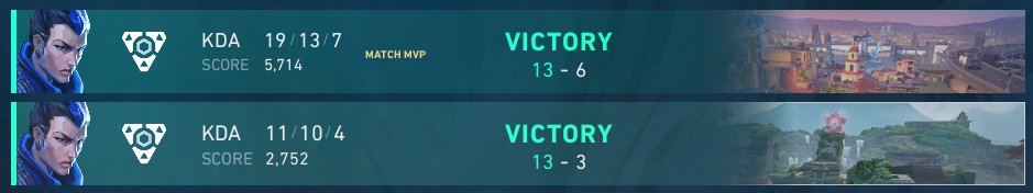 2x0 vs <a href="/subsoli_gg/">SUBSOLI</a> na final da <a href="/u4nted_cup/">u4nted cup</a> 

Agradecer especialmente os nossos completes <a href="/tabzinvlr/">tabzin</a> e <a href="/Razyvlr/">Razy</a> 🙏