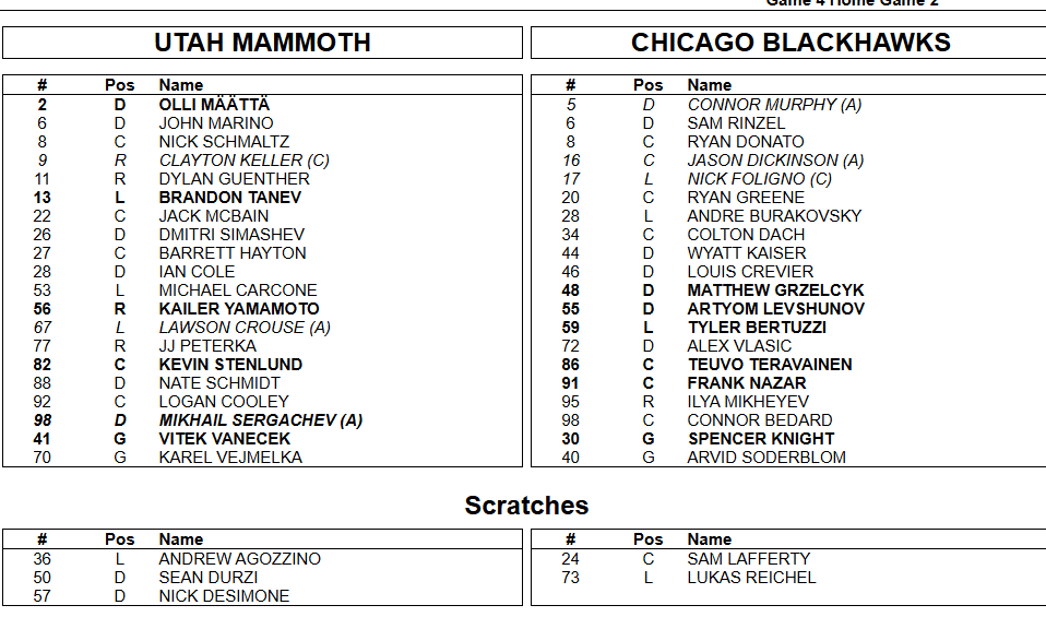 Tracey Myers tweet media