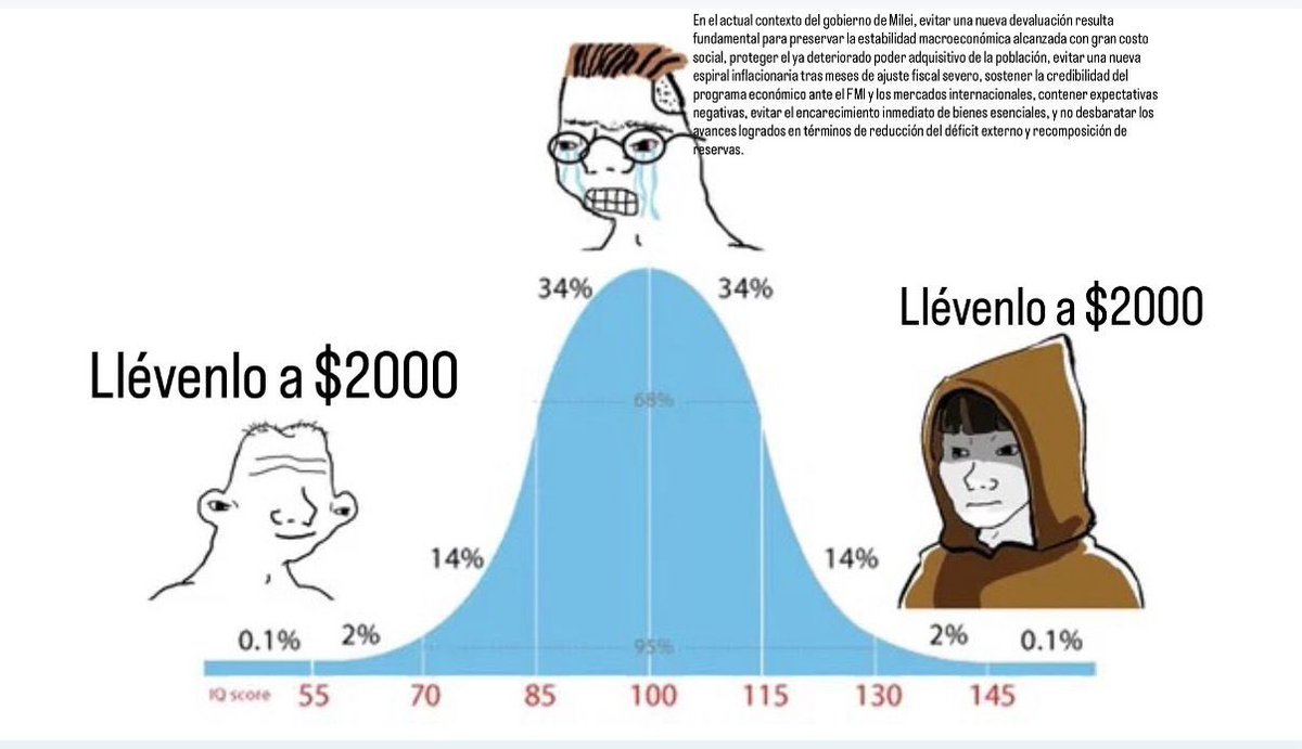 Llévenlo a $2000