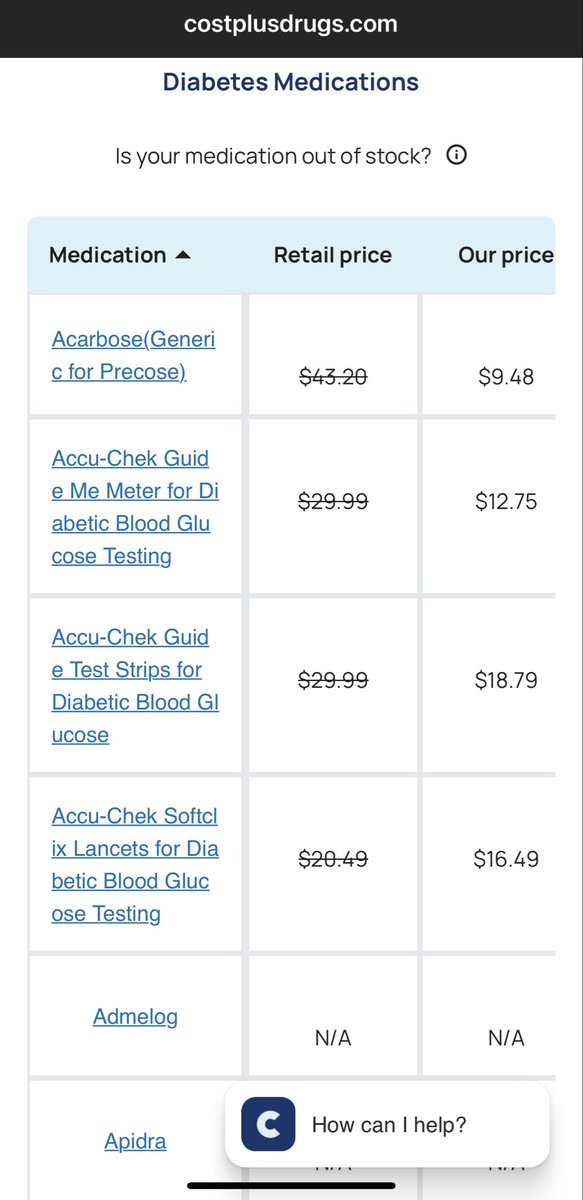 I checked out your website. There are significant savings which is good to see. And total and complete price transparency.

My understanding is that PBMs are the “middle men” that create a lack of transparency and increase costs for patients. 

There is support among many of my