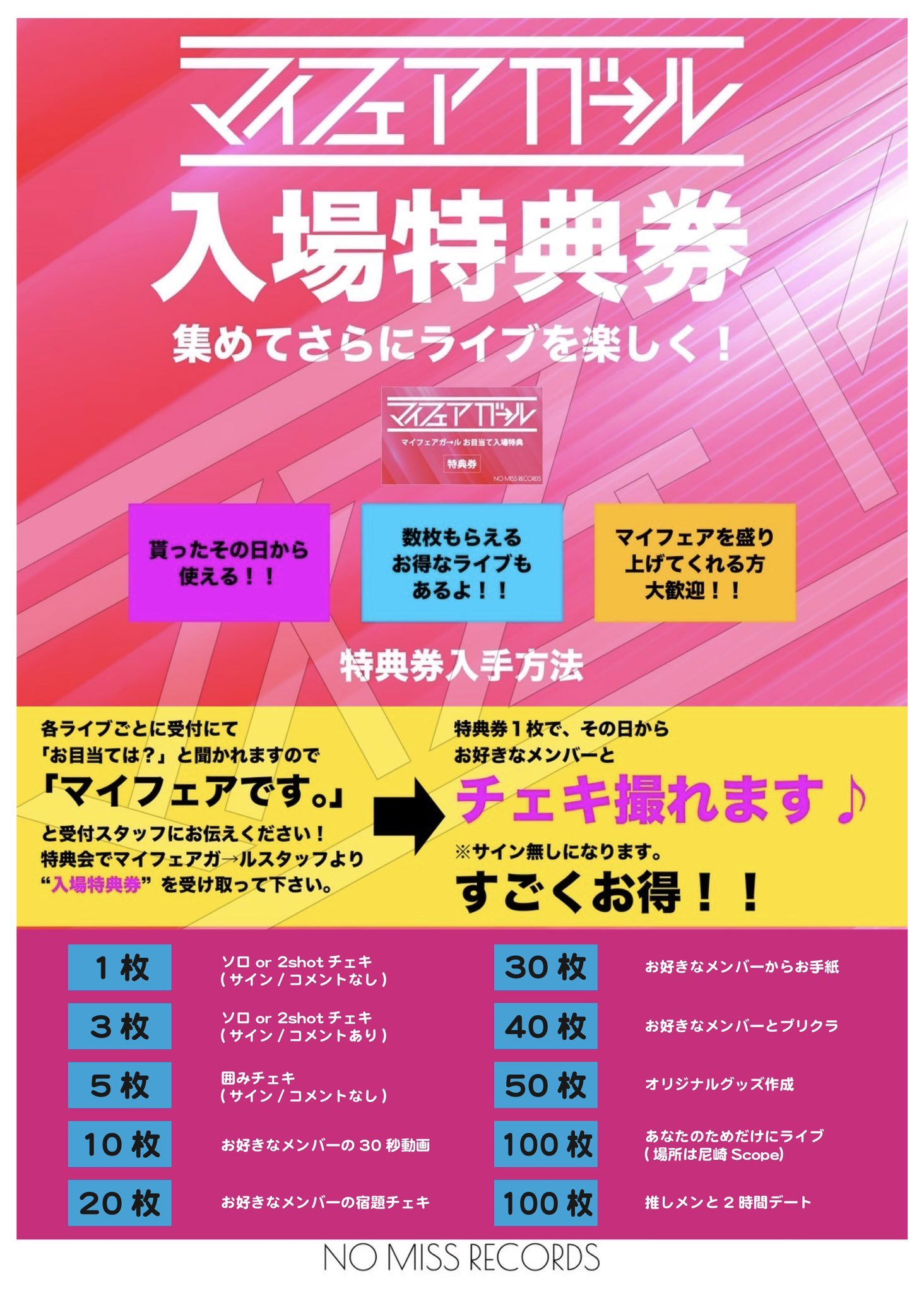 マザリ 御目当テ入場特典券 3枚 マイフェアガ→ル on X: 