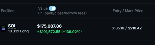VoidSOLx's tweet photo. update $210 SOL https://t.co/HmkFN7dqIp