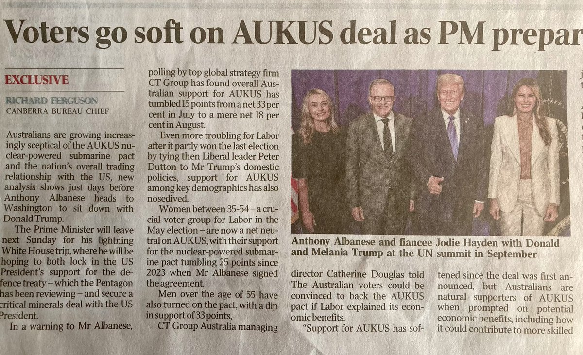 A message to Washington: it seems the electorate agrees with AUKUS critics not AUKUS defenders. In short, the deal stinks.