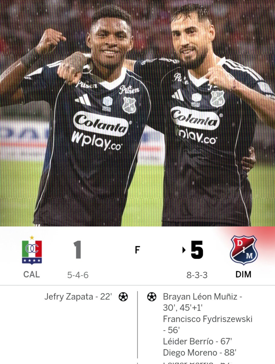 nuestrosdporte2's tweet image. #FPC Independiente Medellín goleó 5-1 a Once Caldas en Manizales y sumó 27 puntos en la Liga del Fútbol Colombiano.

El equipo blanco tiene 19.

⚽ ONC: Jefry Zapata 

⚽ DIM: Brayan León Muñiz (2), Francisco Fydriszewski, Léider Berrío y Diego Moreno.