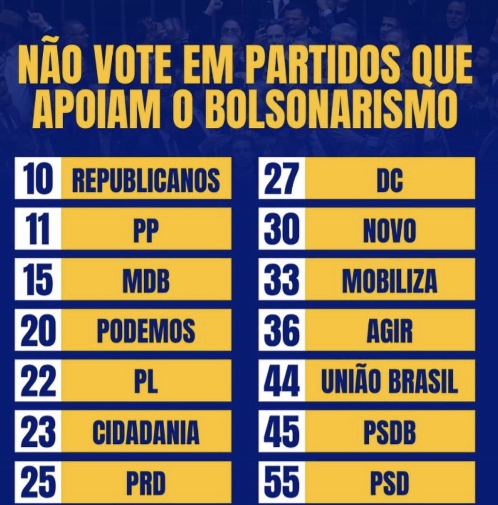 BOLSONARO NA CADEIA 
BOLSONARO NA PAPUDA 
BOLSONARO PRESO 
LULA BRASIL MAIS JUSTO
TRABALHEM PARA O POVO
CORTEN AS EMENDAS 
TAXEM OS SUPER RICOS 
PARLAMENTO SEM VERGONHA 
REFORMA ADMINISTRATIVA NÃO 
LIRA PROTEGE BILIONÁRIOS 
LULA REELEITO 2026
CONGRESSO INIMIGO DO POVO
