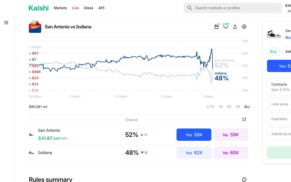 ThatRealEnough's tweet image. $41 win from the San Antonio Spurs vs Indiana Pacers game just now. Bills Phil Josh Allen Phan Columbus Kalshi