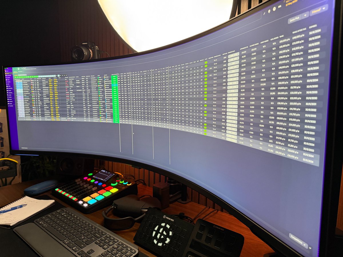 Sports Interactive: So, how many columns would you like in your squad view for FM26?

Me: Yes.
