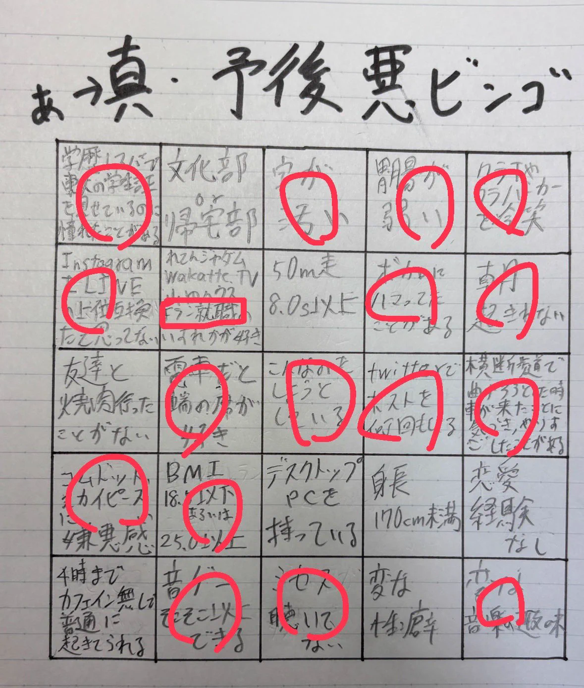 いせ on X: 