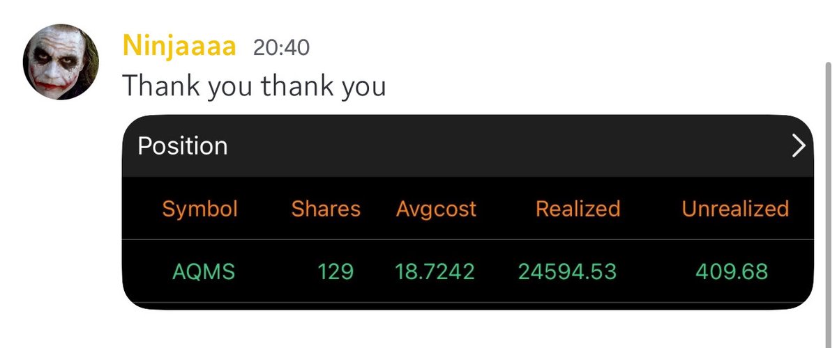 TWOWSofficial's tweet image. $AQMS Y’all gotta stop missing out on some of these insane trades🥳 Thousands of my discords members banked hard on this monstrous move 👇Gotta seize it when presented🎯
