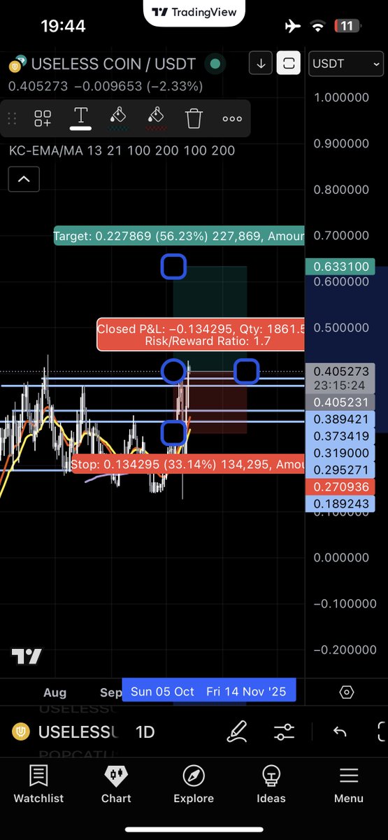 YugiCrypto's tweet photo. @ApymonBullish I would trade it like this. First targeting 0.63  cauz its 1.618 fib. Gl sir https://t.co/iRQZPhYCph