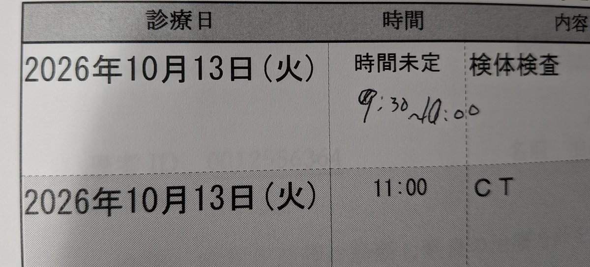 6512takachan's tweet image. 今年の検査結果異常なしでした。また来年😂
#GIST
#消化管間質腫瘍
#GISTと診断された方と繋がりたい