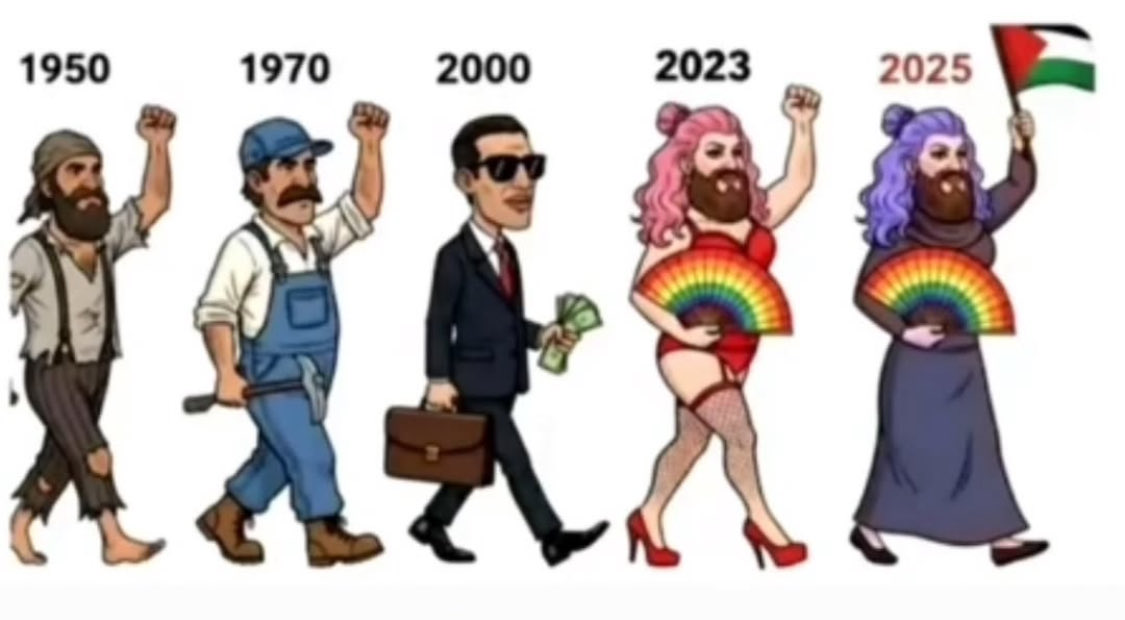 The Evolution of the Left.