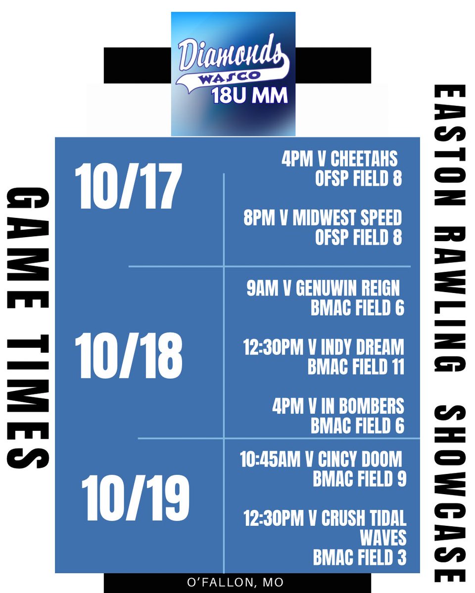 Come check us out in O’Fallon this weekend! <a href="/MmWasco/">Wasco Diamonds 18u MM</a> <a href="/coachKasey/">Kasey Cox</a> <a href="/RockUSoftball/">Rockhurst Softball</a> <a href="/suziemuenz/">Suzie Muenz</a> <a href="/NSU_Softball/">NSU Softball</a> <a href="/BerrySoftball/">Berry Softball</a> <a href="/jpryorKeiserSB/">John  Pryor</a> <a href="/DSC_SBall/">Daytona State Softball</a> <a href="/HopeCollegeSB/">Hope Softball</a> <a href="/UMSLSoftball/">UMSL Softball</a> <a href="/fswsoftball/">FSW Softball</a> <a href="/NWFRaiders_SB/">NWF Softball</a> <a href="/chipolasoftball/">Chipola Softball</a> <a href="/KingU_Softball/">King University Softball</a> <a href="/UTM_Softball/">UT Martin Softball</a> <a href="/UTampaSoftball/">Tampa Softball</a>