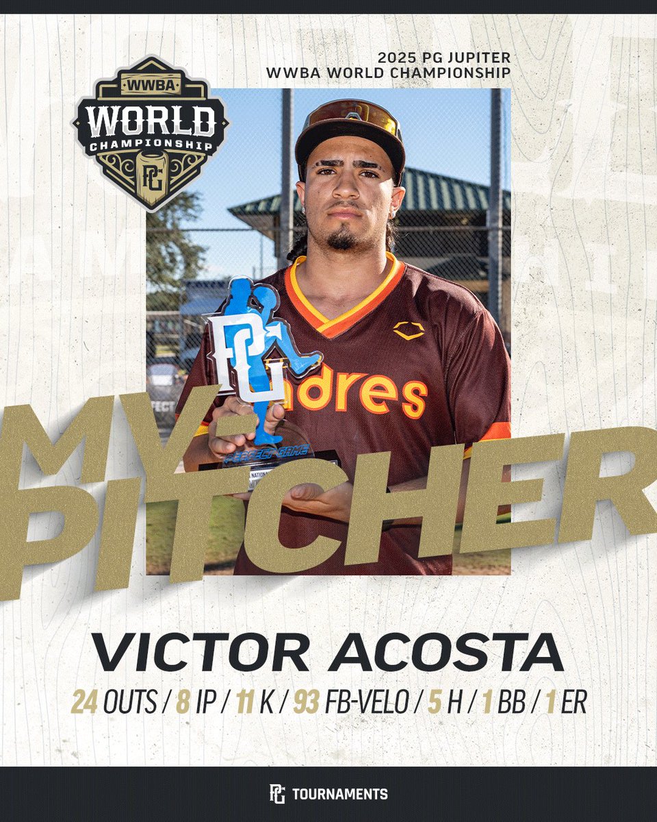 WWBA World Championship Awards 🏆

Champions - <a href="/CBABaseballUSA/">CBA Baseball</a> 
Finalists - <a href="/Official_ECB/">East Cobb Baseball</a> 
MVP - <a href="/SouthiseneTroy/">Troy Southisene</a> 
MV-Pitcher- Victor Acosta
