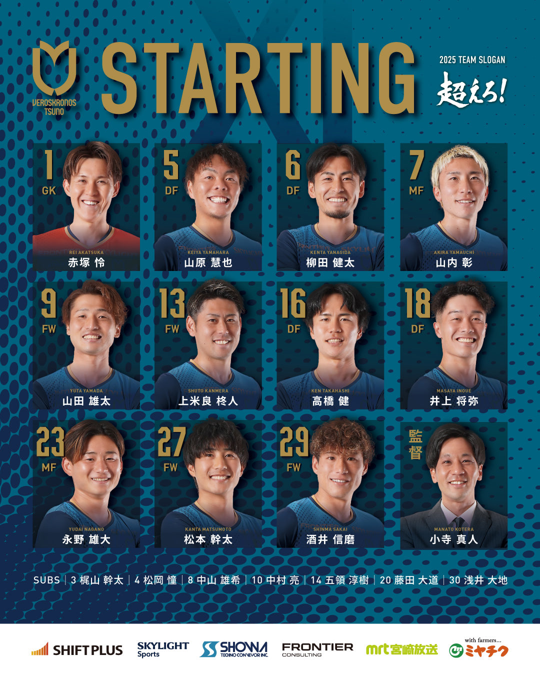 ヴェロスクロノス都農 on X: 