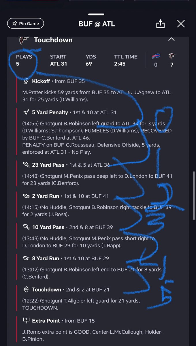 drewsnutz's tweet photo. @HardRockBet just so everyone is aware. They have messed up their in game play count. So according to them every play is 1 play behind for betting purposes. Play 3 is in fact a run according to them. So every play after is 1 behind. Aka if you lost they were wrong https://t.co/PJH3xLxXwT